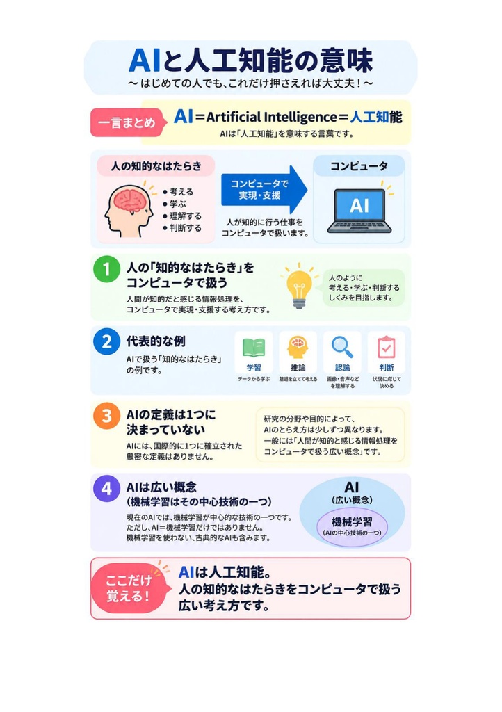 図解で理解★AI実装検定 B級 参考書図
