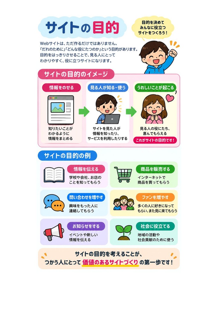 図解で理解★Adobe Certified Professional Dreamweaver (Web制作) 参考書図
