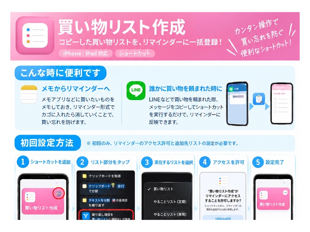 買い物リスト一括登録｜iPhoneショートカット