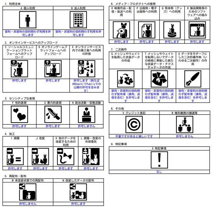 【VRC向け】うなせんラボ_ピアス001