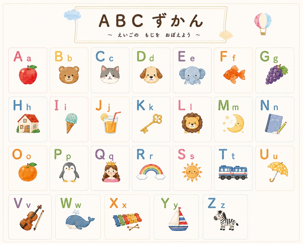 ABC 知育ポスター