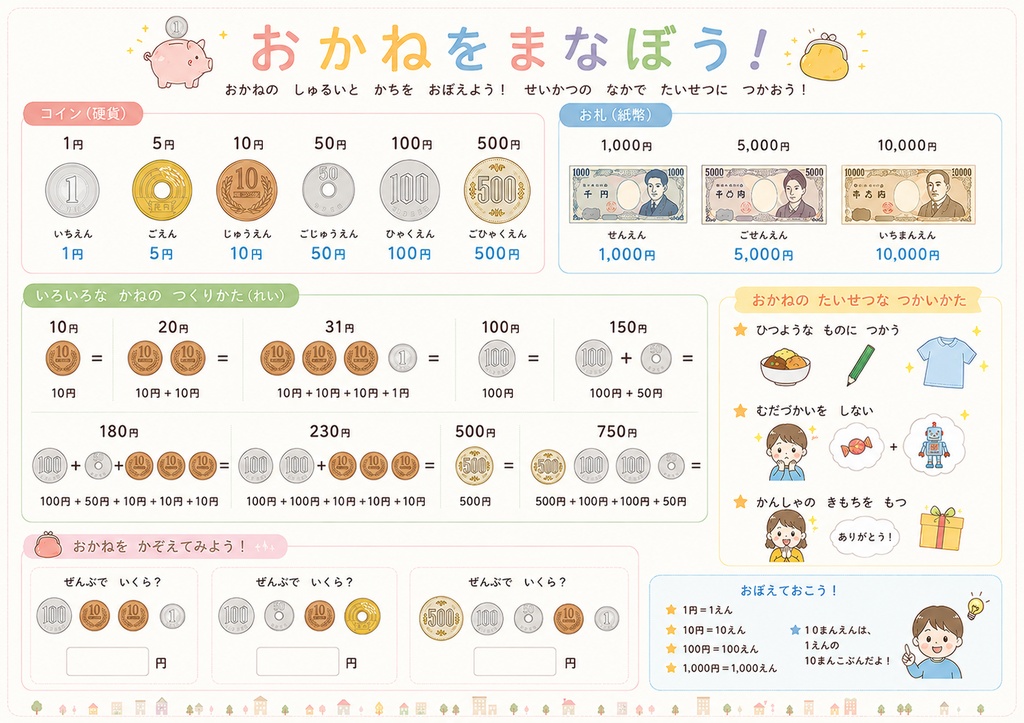 お金　知育　プリント　ポスター