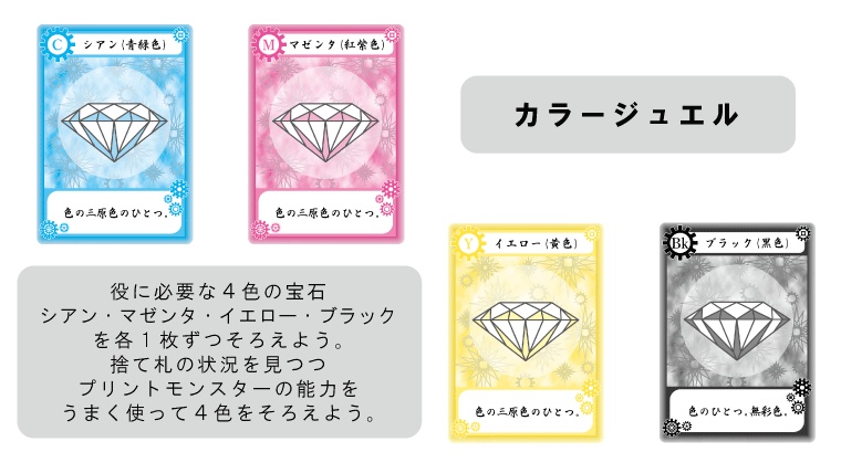 オリジナルカードゲーム「PrintWars」(プリントウォーズ)