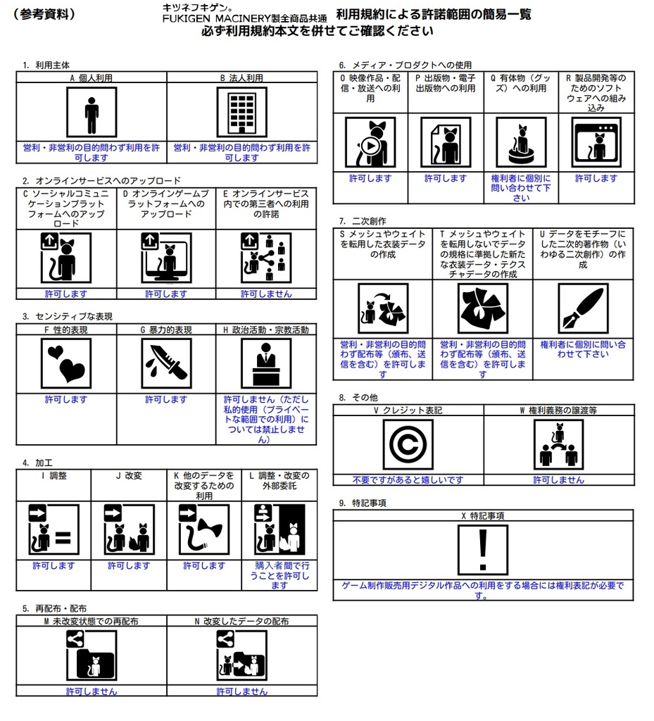 『-Lotus- アクセサリーセット』PhysBone設定済み 配置参考対応アバター有 回転アニメーション付き小物セット