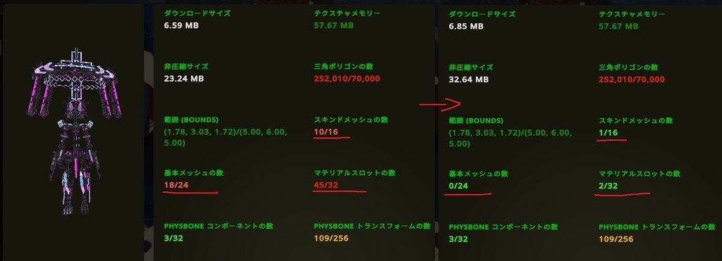 オリジナル3Dモデル 『FM-S01 Tyrant』アバター、義手義足、武器、アクセサリーセット