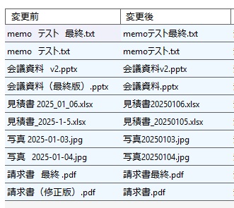 【Windows専用】安全コピー方式 ファイル名一括リネームツール ── 上書きせず、作業ミスを防ぐ