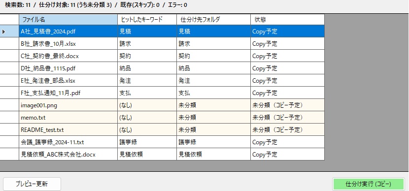 ファイル自動仕分けツール(安全コピー版)|Windows対応