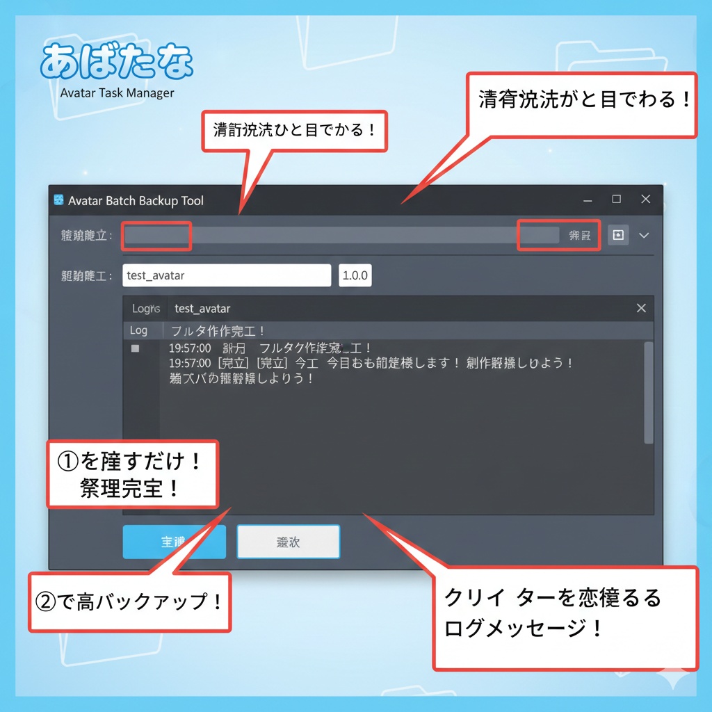 あばたま(Avatar Task Manager)