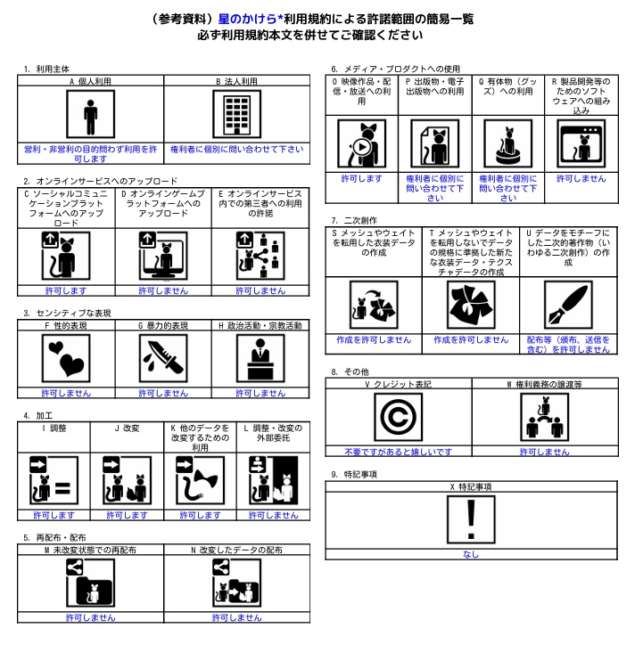 夏色プルメリア|南国風ヘアアクセ【MA・全アバター対応】