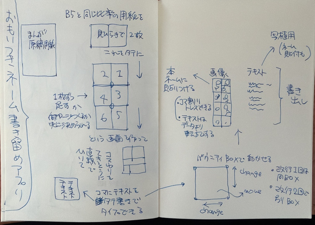 ※テスト中※ おもいついたらミニネーム webアプリ