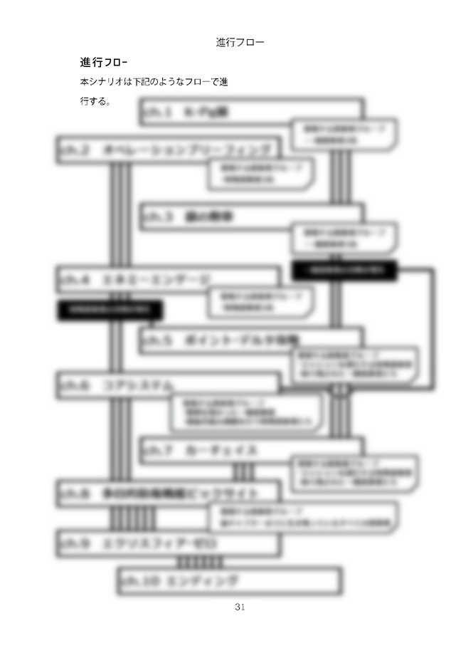 GHROTH-mission of skyline- 【SPLL:E199870】