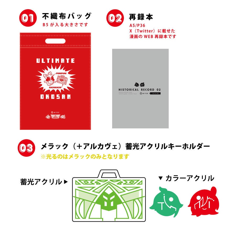 2/8新刊セット（不織布バッグ・再録本・アクリルキーホルダーのみ）