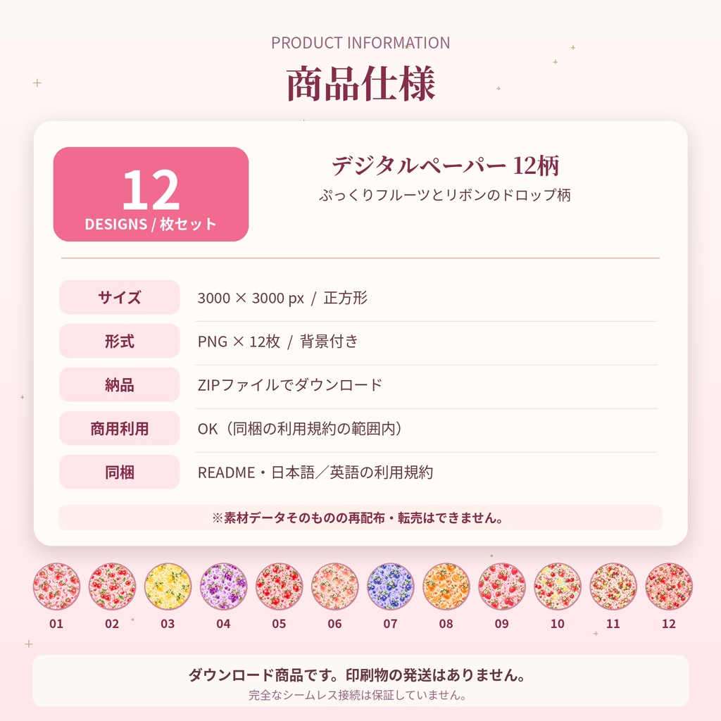 ぷっくりフルーツとリボンのグロッシードロップ|デジタルペーパー12柄セット