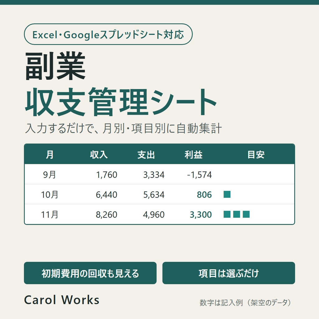 【副業を始めた人向け】副業収支管理シート｜月別の利益と初期費用の回収を自動集計（Excel／Googleスプレッドシート）