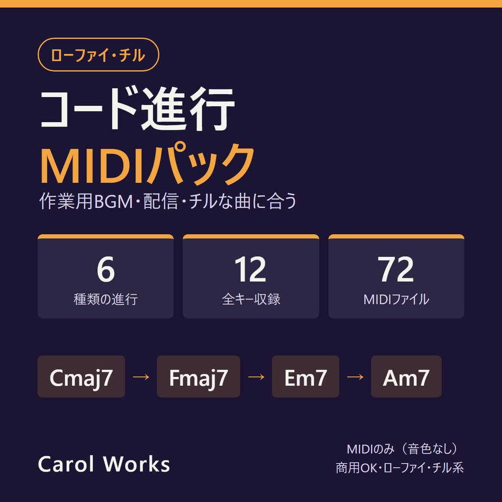 【ローファイ・チル系】コード進行MIDIパック｜6進行×全12キー72ファイル・商用OK