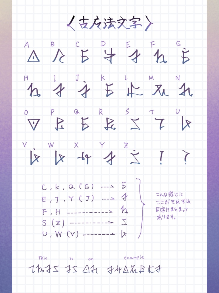 古魔法文字(修正版)