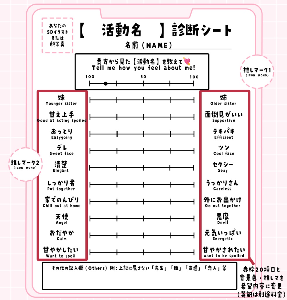 リスナー視点の推し診断シート【女性向け】