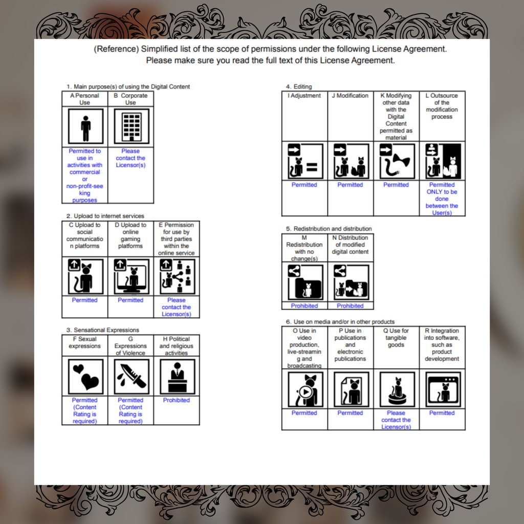 ソフィナちゃん用衣装 Autumn Hoodie