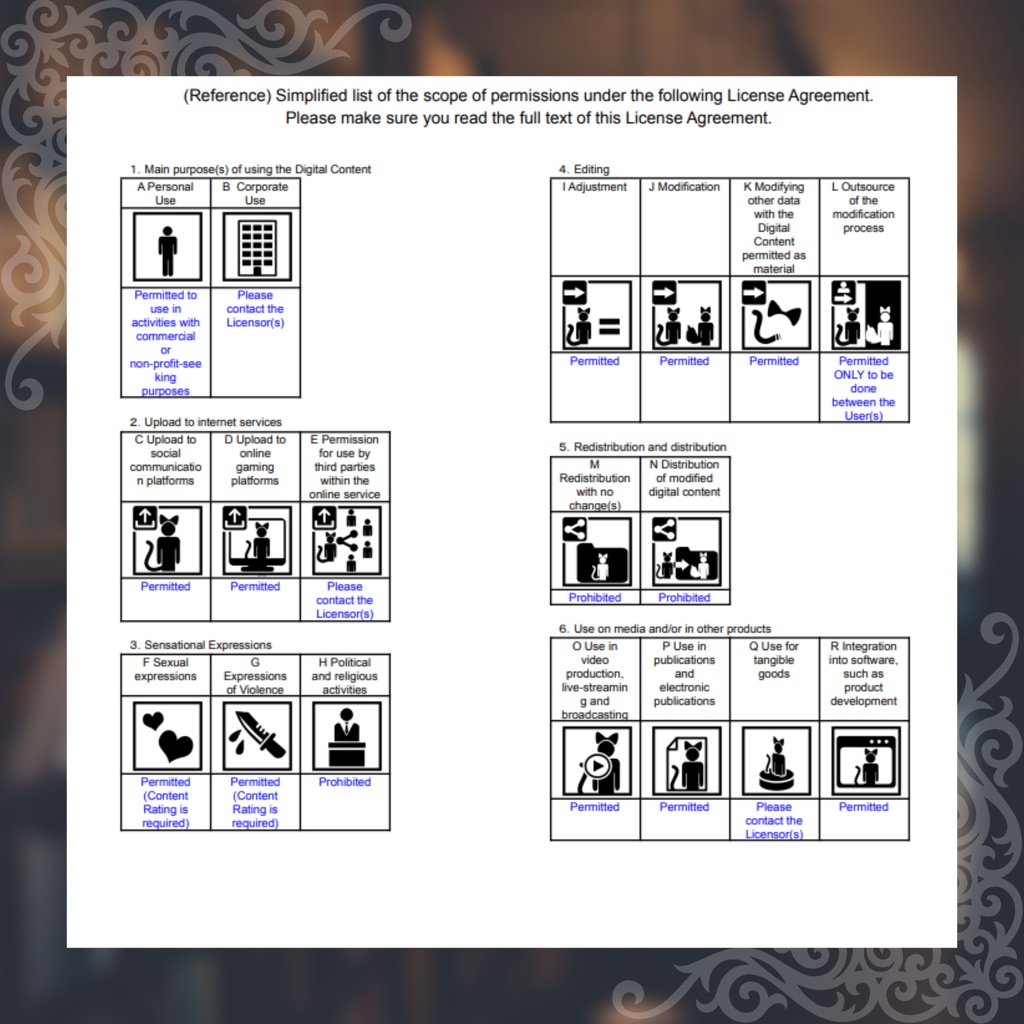 【ソフィナちゃん用衣装】♡Kawaii Dress♡