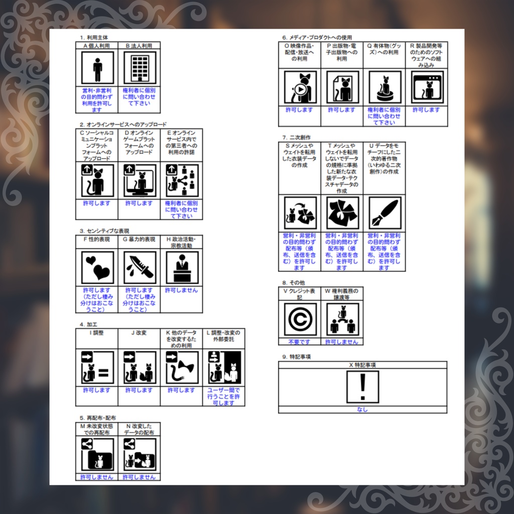 【ソフィナちゃん用衣装】♡Kawaii Dress♡