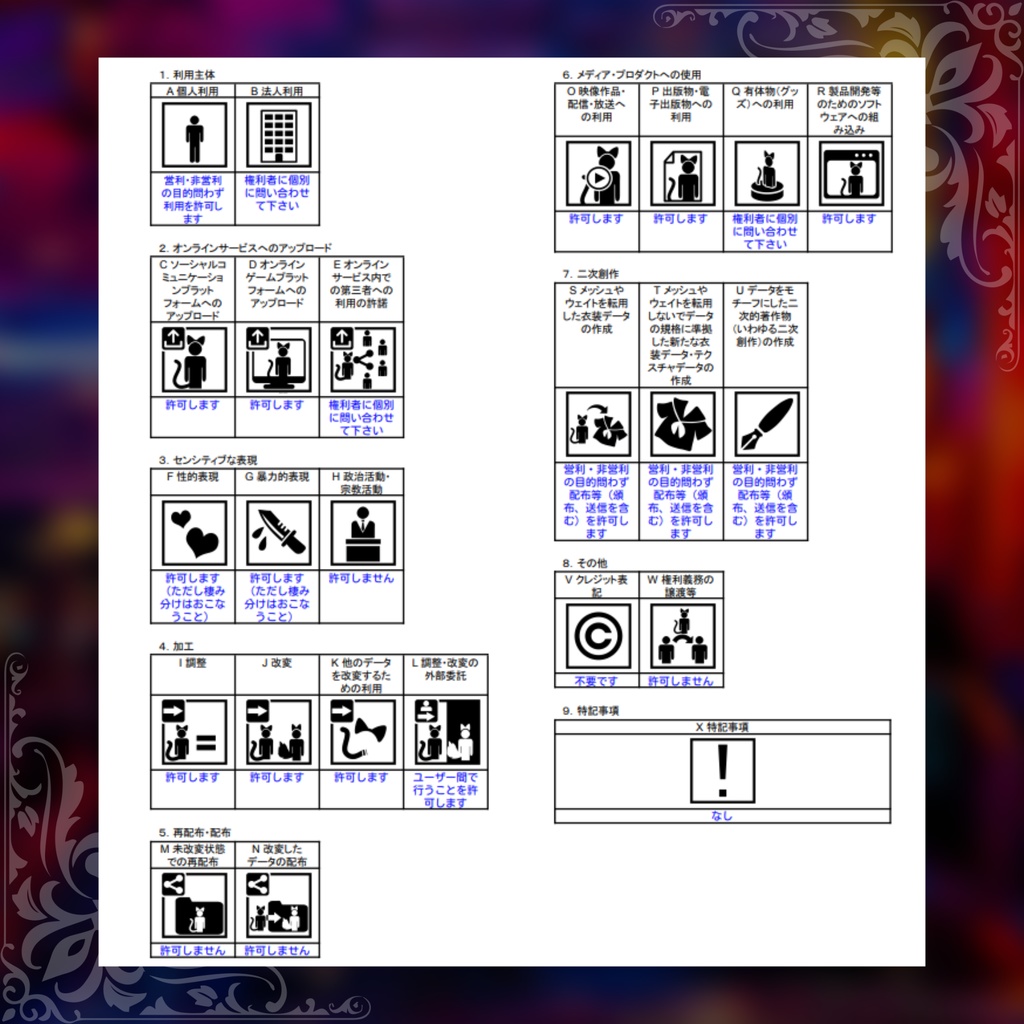 【ソフィナちゃん用衣装】♡Bunny Dress♡