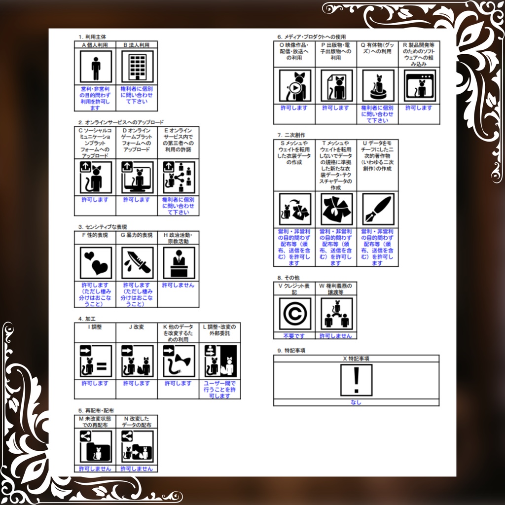 【ソフィナちゃん用衣装】♡Room Wear♡