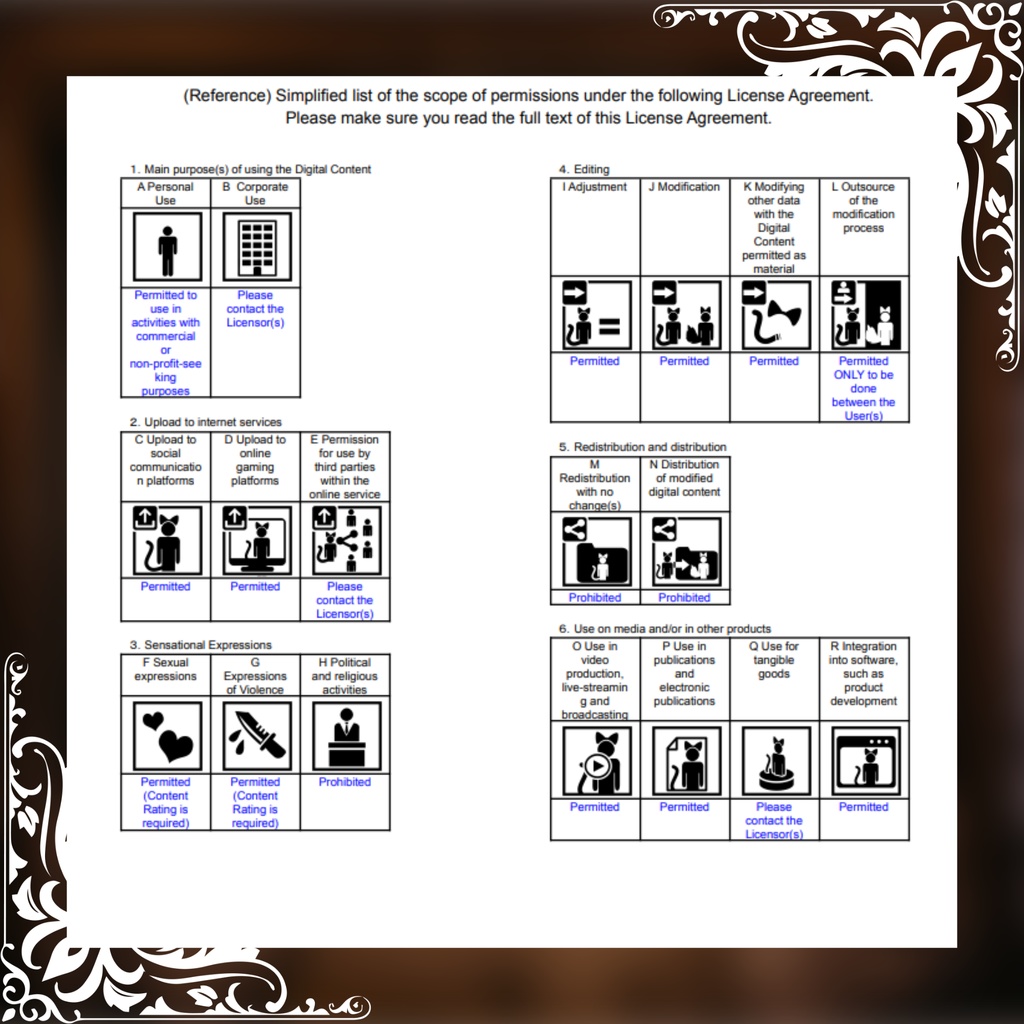 【ソフィナちゃん用衣装】♡Room Wear♡