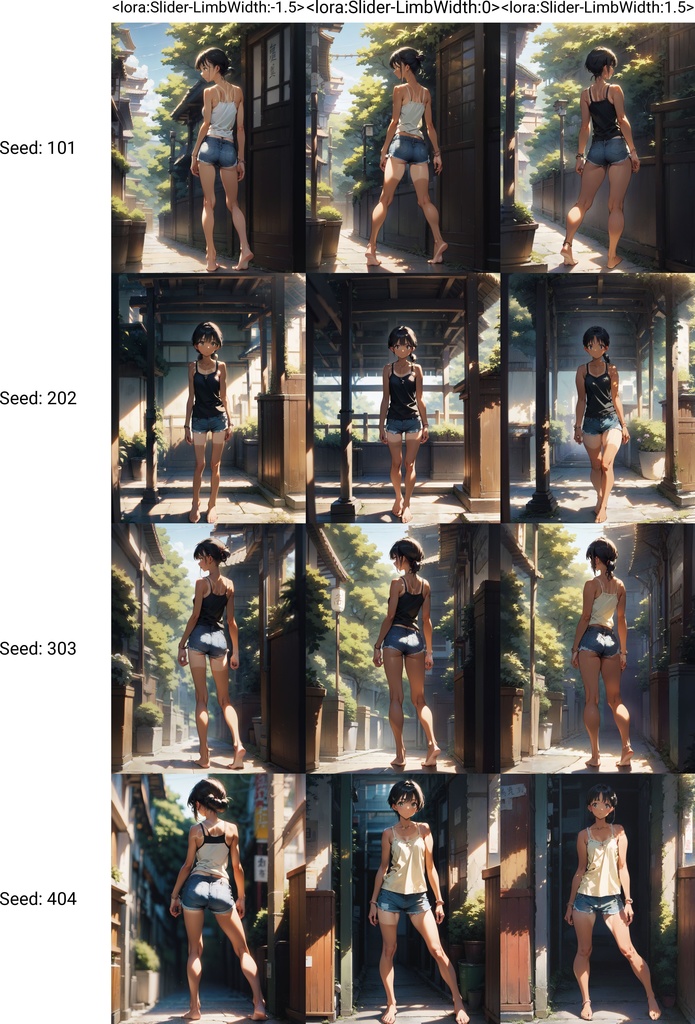 体型変更スライダーLORA 4種詰め合わせ SDXL / PONY