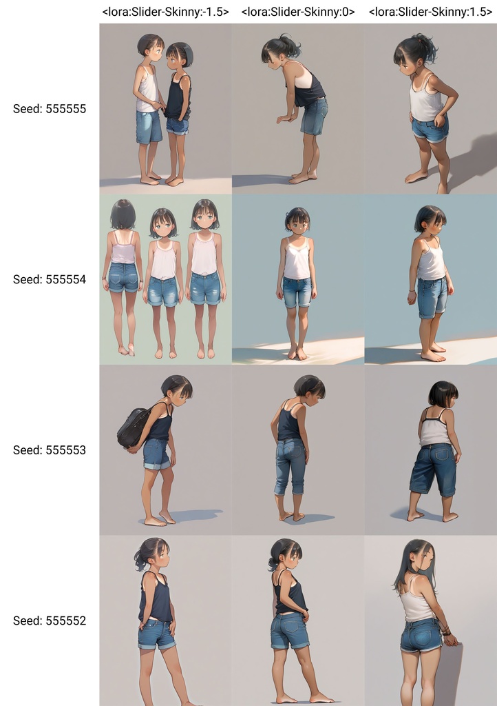 体型変更スライダーLORA 4種詰め合わせ SDXL / PONY
