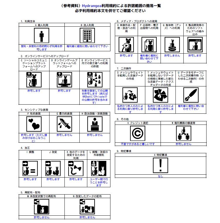 ✿ Herbaria - ハーバリウム ネックレス&イヤリング ✿