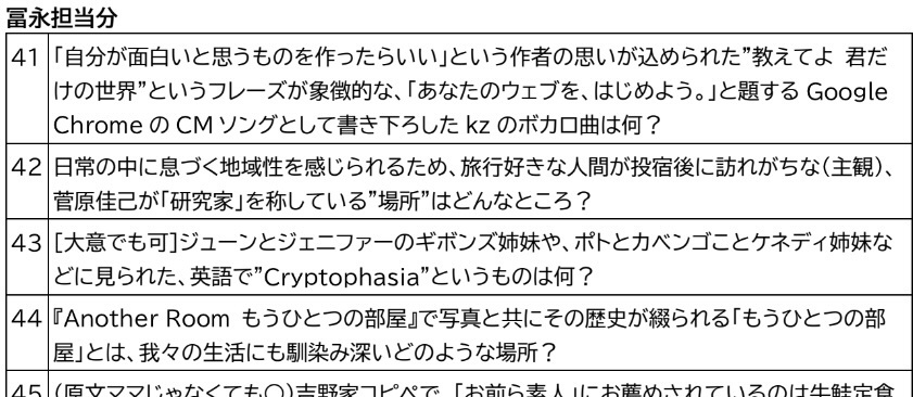 五人戦 - 捨て鉢書房 - BOOTH