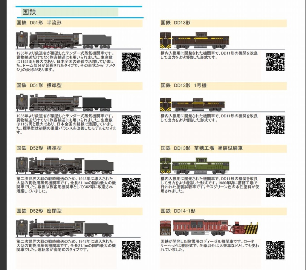 約8000種収録!ペパるネット電車図鑑カタログ(2024年上半期・改)