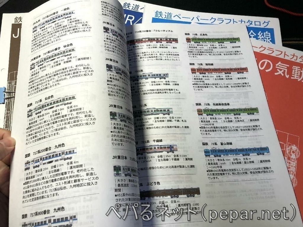 約8000種収録!ペパるネット電車図鑑カタログ(2024年上半期・改)