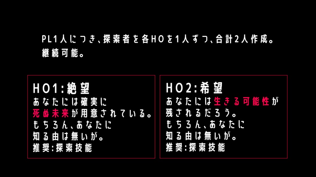 クトゥルフ神話TRPGシナリオ「Improvement」