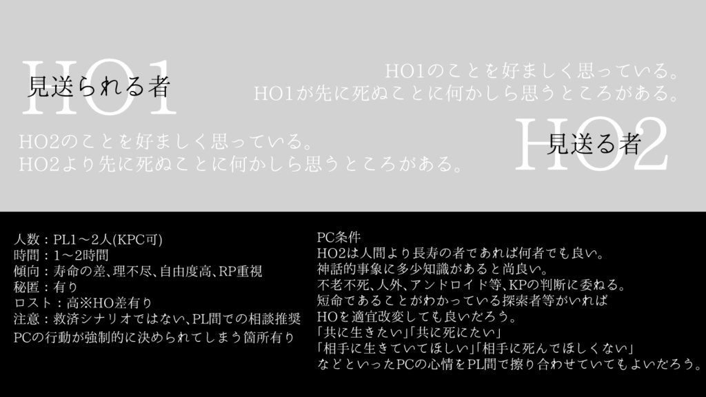 クトゥルフ神話TRPG「さよならを告げる間もなく」