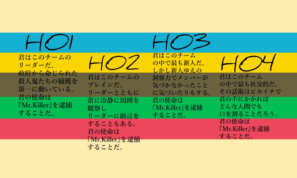 【CoC】Ægis【刑事シナリオ】