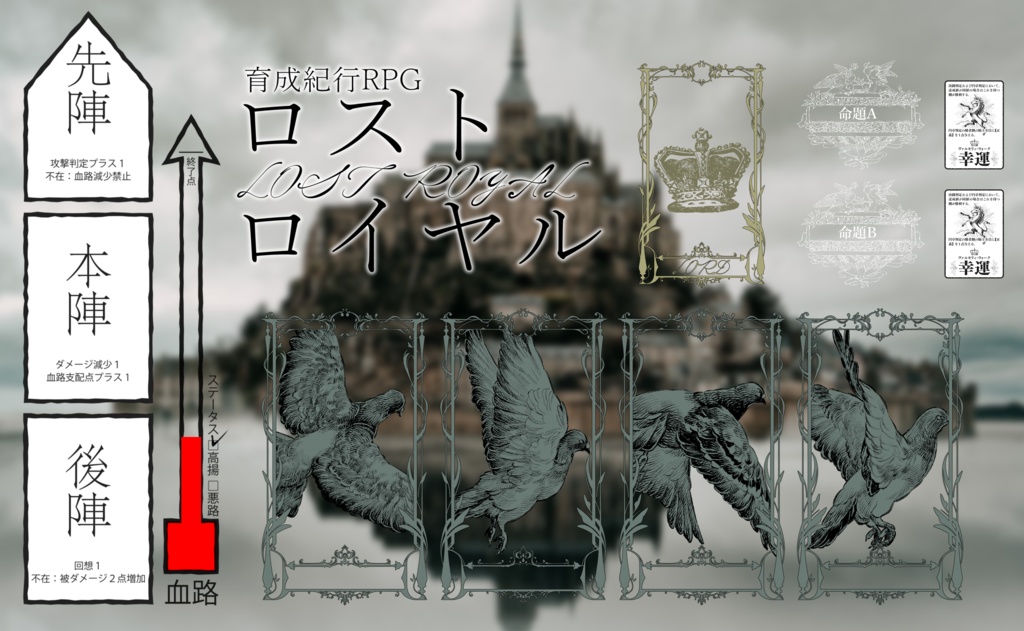 育成紀行RPGロストロイヤル　ココフォリアルームデータ