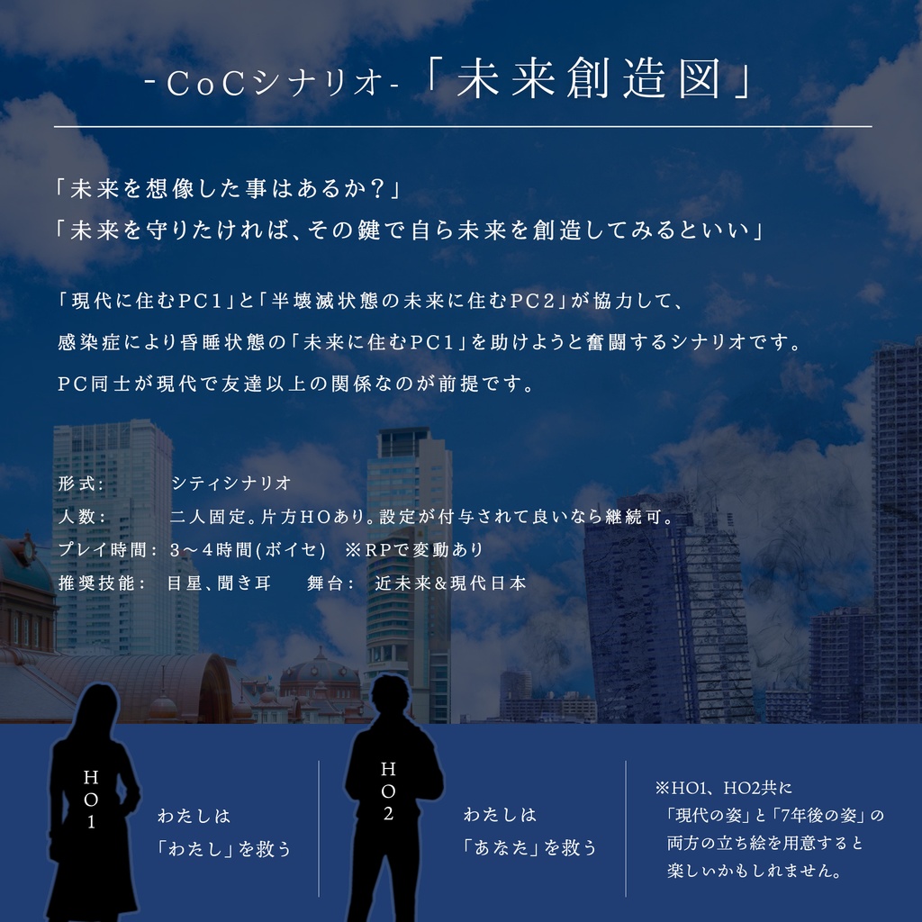 【CoCシナリオ】未来創造図