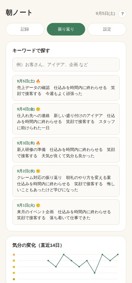 朝ノートPro