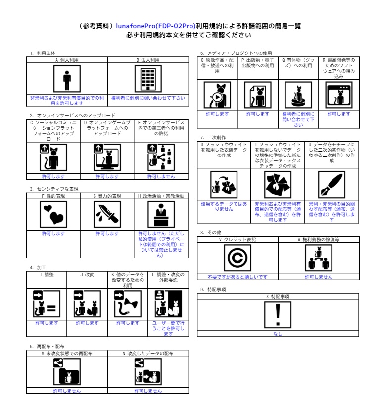 【ModularAvator対応】VRC想定スマートフォン型アバターギミック「lunafone Pro」【ギミック搭載版】