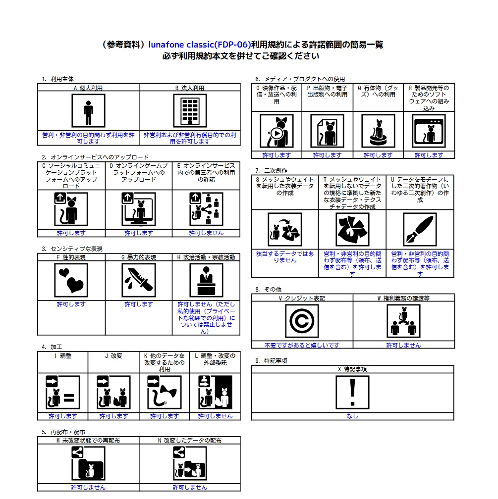 【ModularAvator対応】"lunafone classic FDP-06"VRC向けスマートフォン型アバターギミック【懐中電灯】