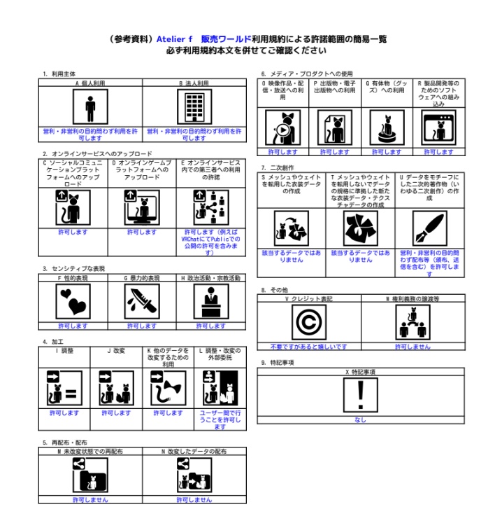 【VRC向けワールド】MicroRoom FVR-01M 春テーマの小さな一室