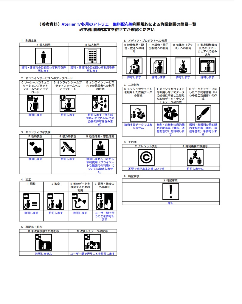 【無料】シンプル家具セット Vol.1 FFP-01【VRC向け3Dモデル】