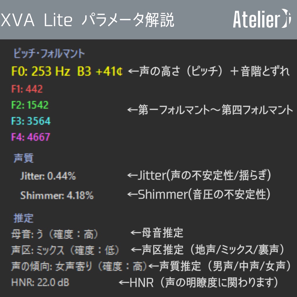 【無料】音声解析アプリ Xrosswave Voice Assistant Lite(XVA Lite)【Windows】
