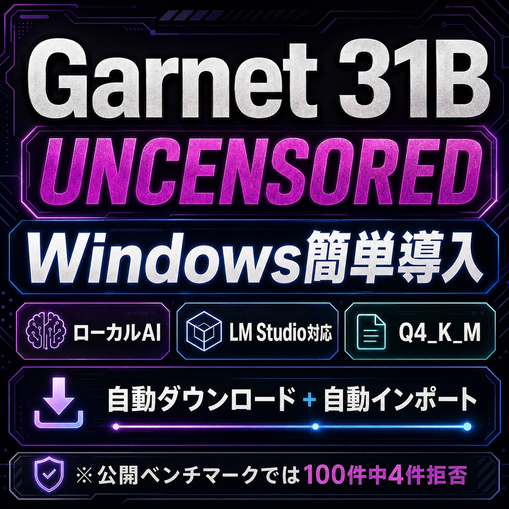【ローカルAI】Garnet 31B Uncensored|拒否を大幅低減・Windows簡単導入