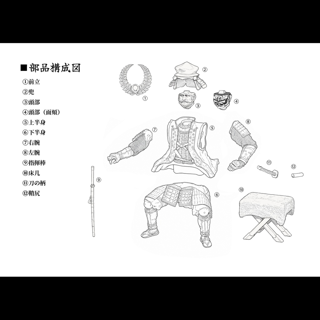 徳川家康 ”伊予札黒糸威胴丸具足”