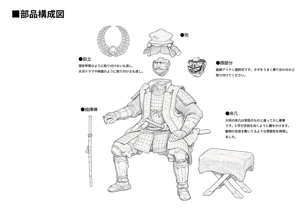 徳川家康 ”伊予札黒糸威胴丸具足”