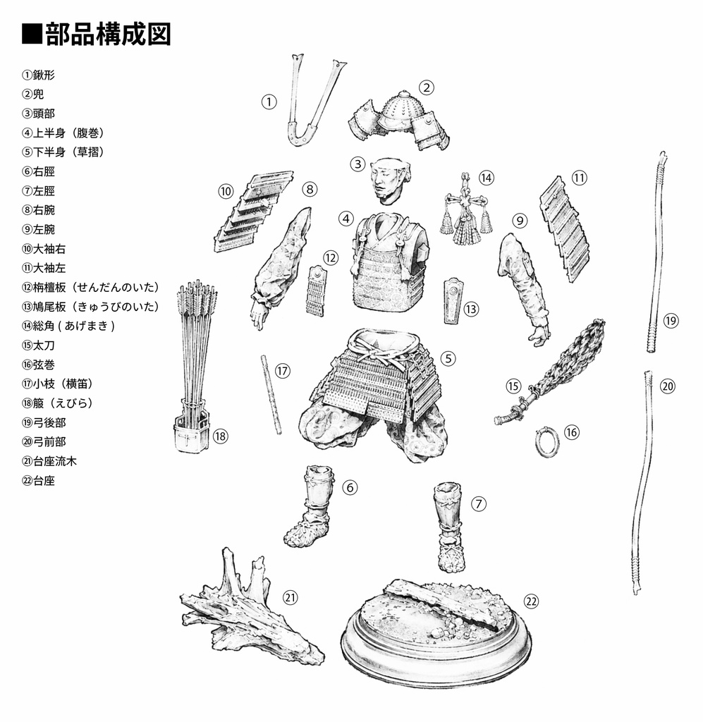 平敦盛