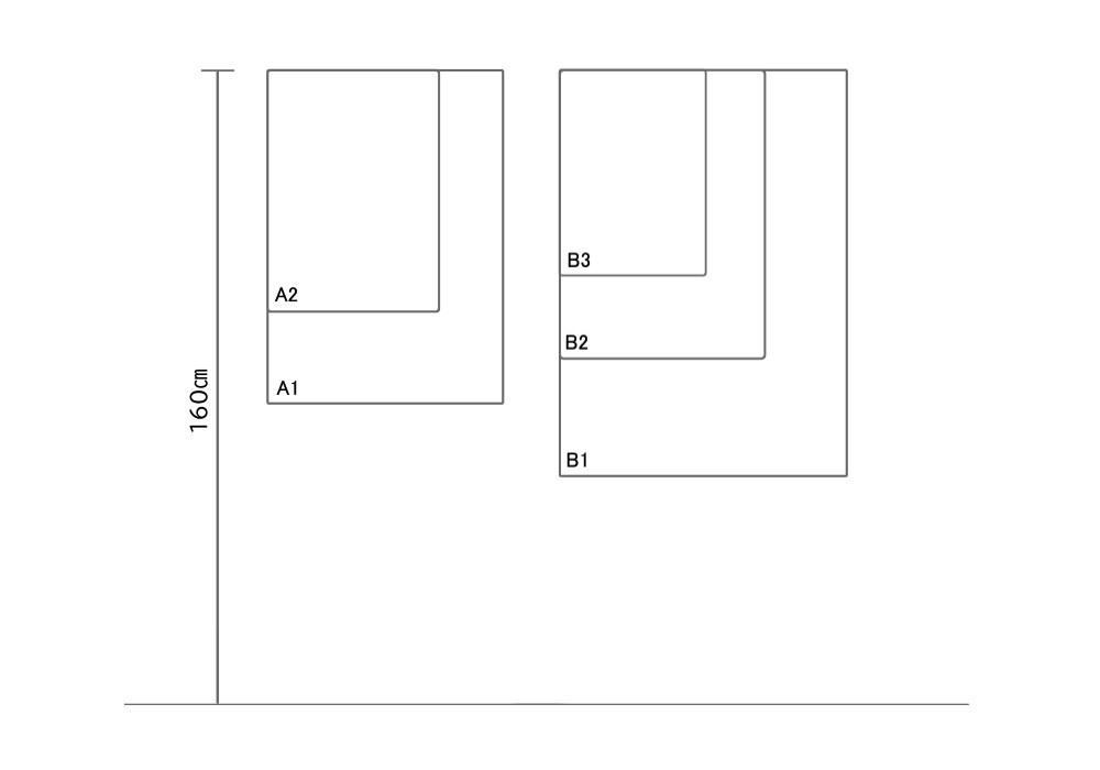 夏のエキストラ / ポスター