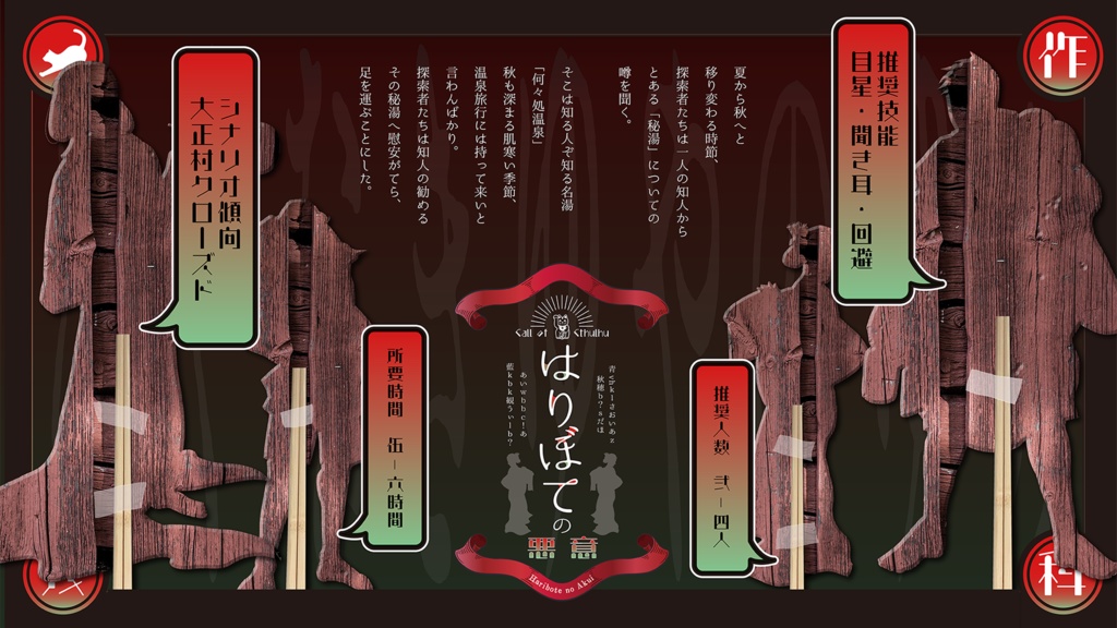 CoCシナリオ「はりぼての悪意」